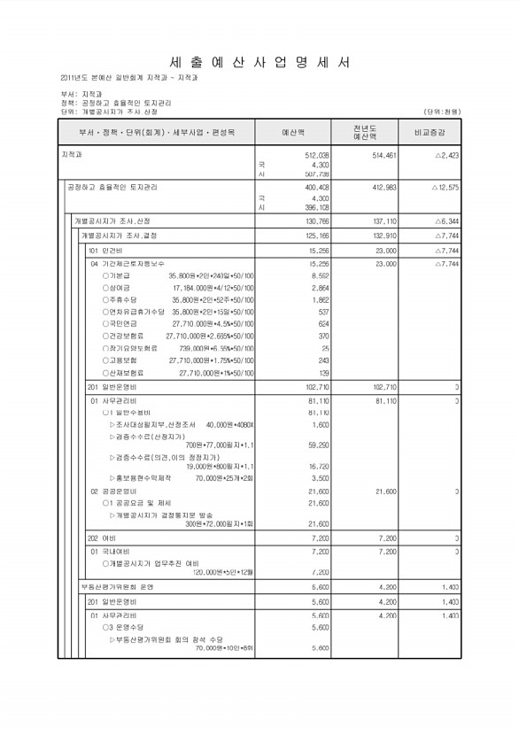 300페이지