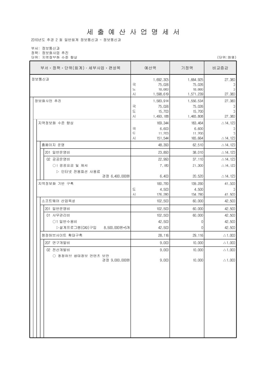 페이지