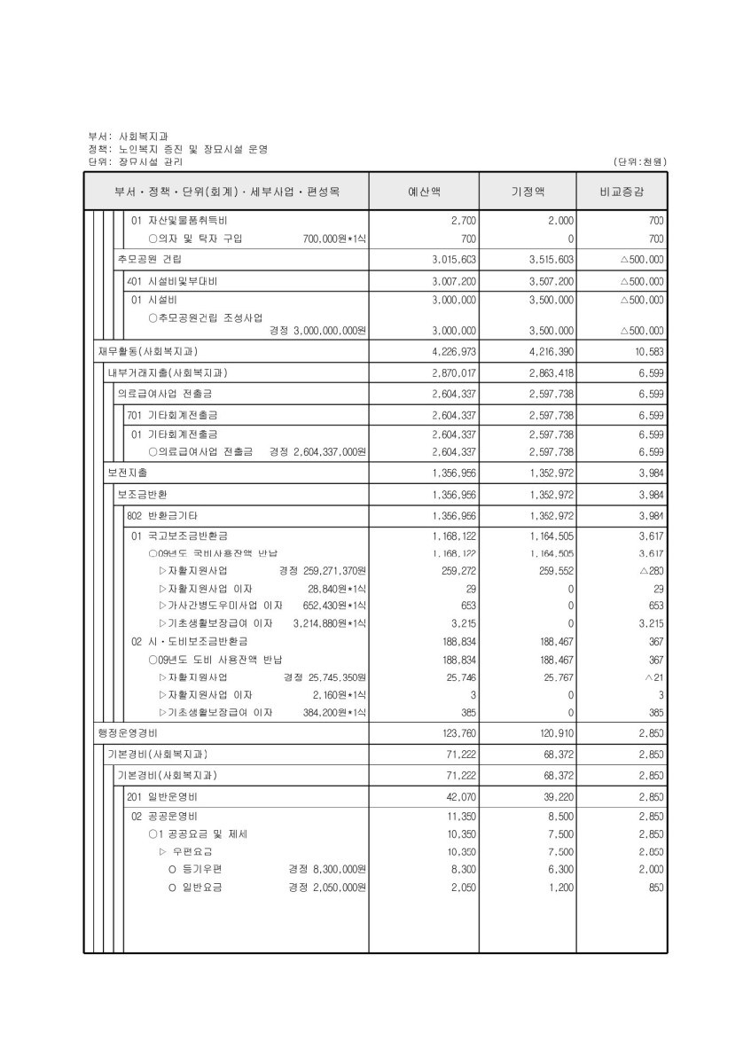 페이지