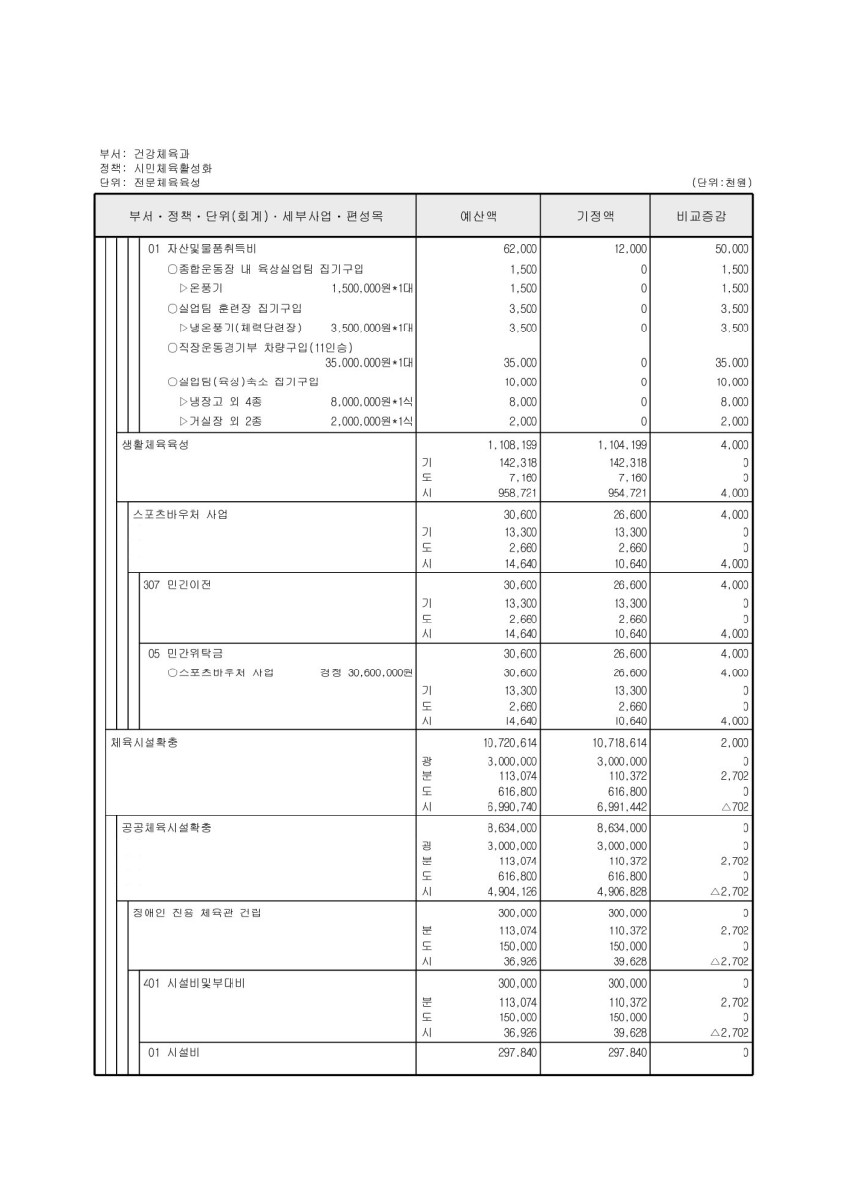 페이지