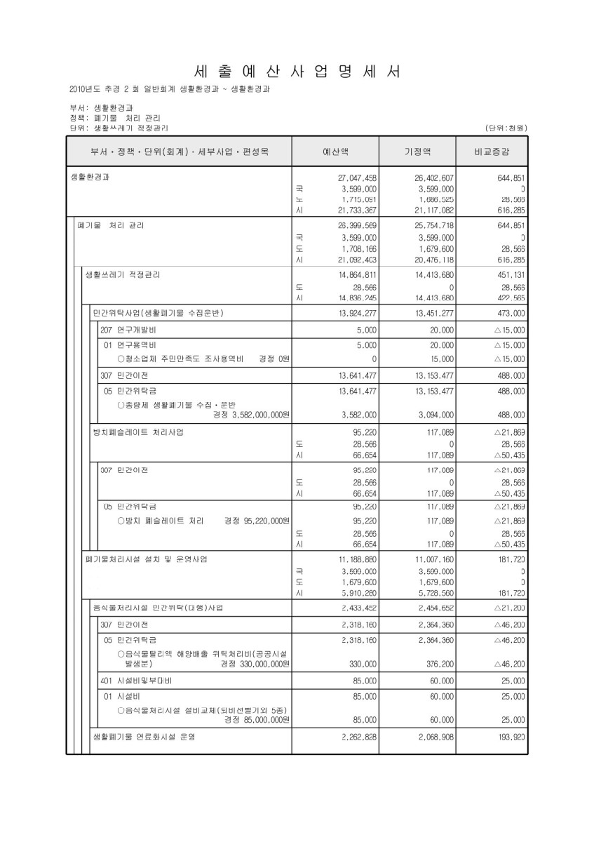 페이지