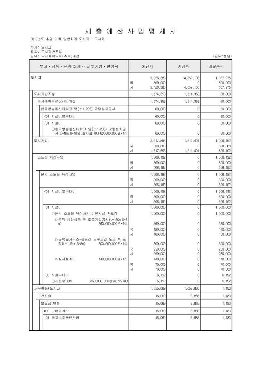 페이지