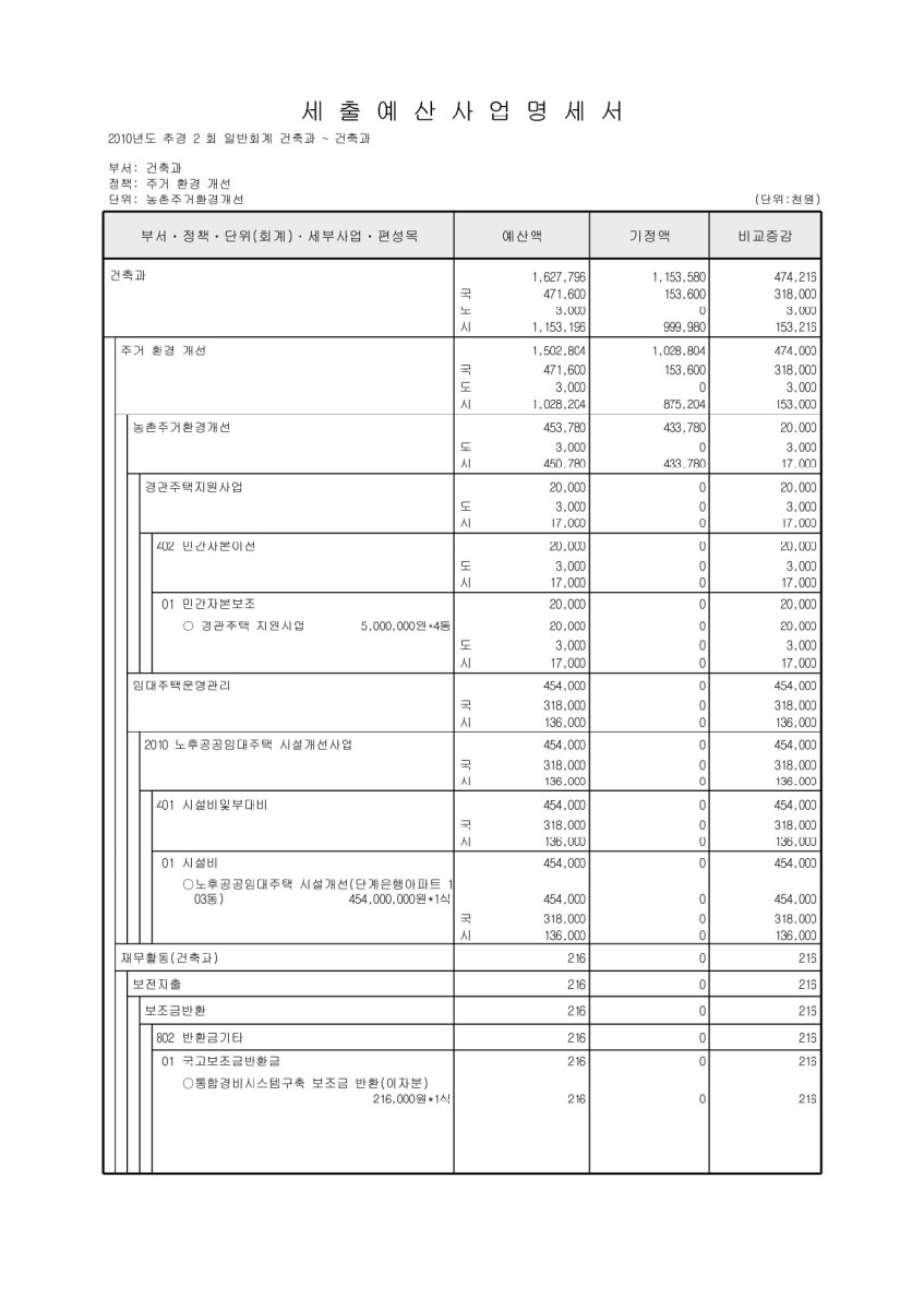 페이지