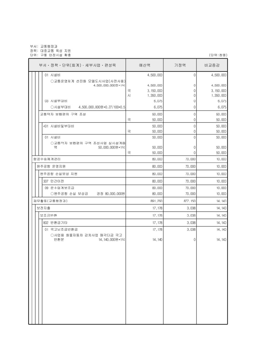 페이지