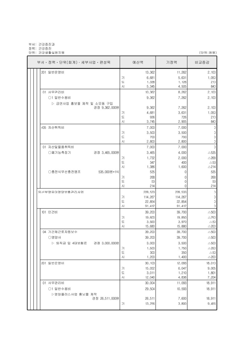 페이지