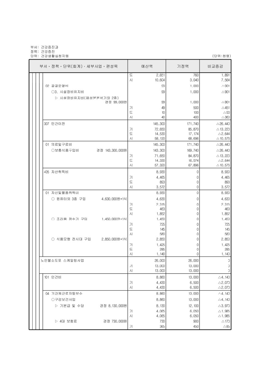 페이지