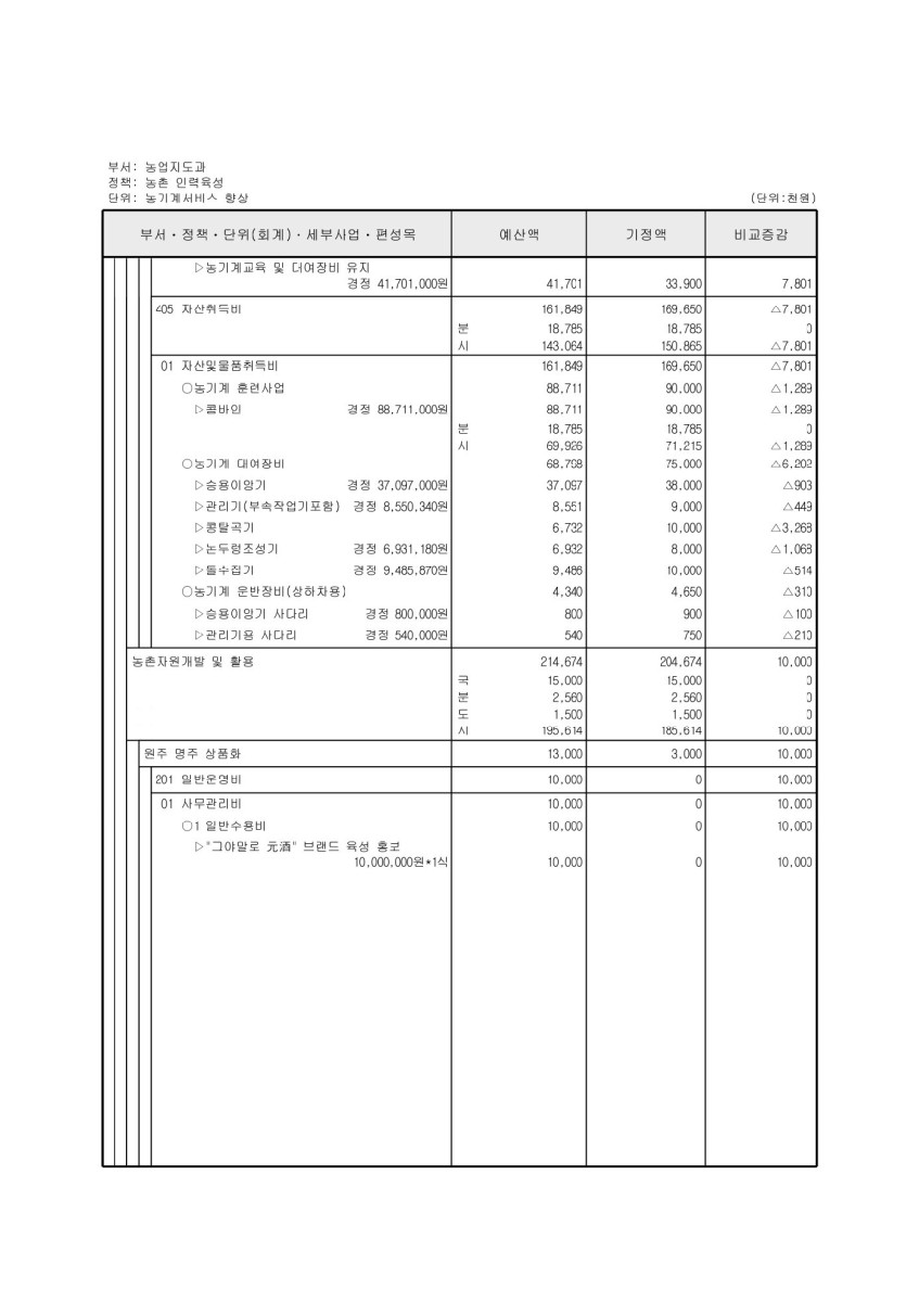 페이지