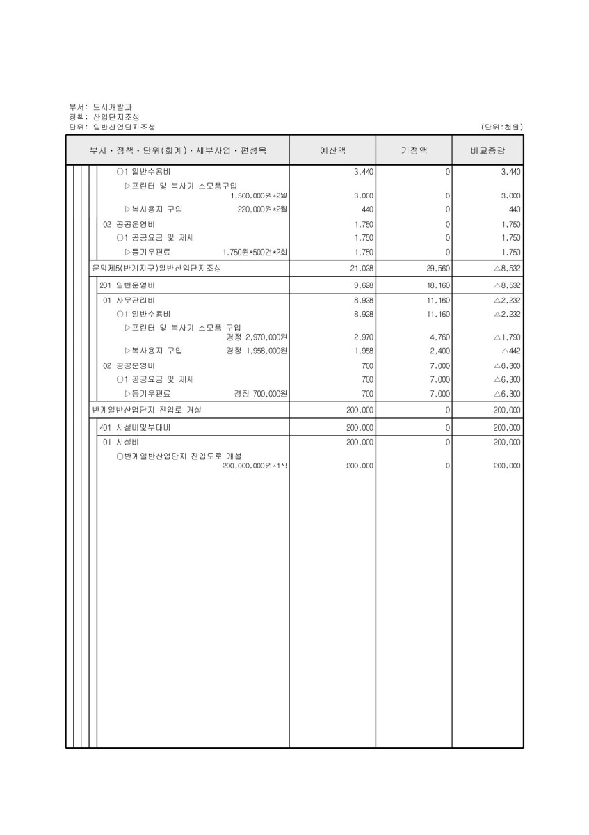 페이지