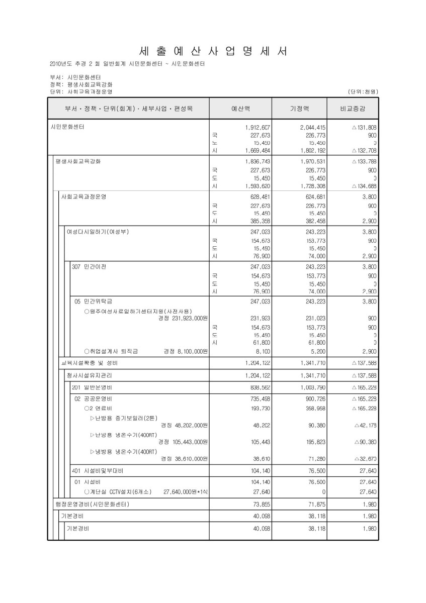 페이지