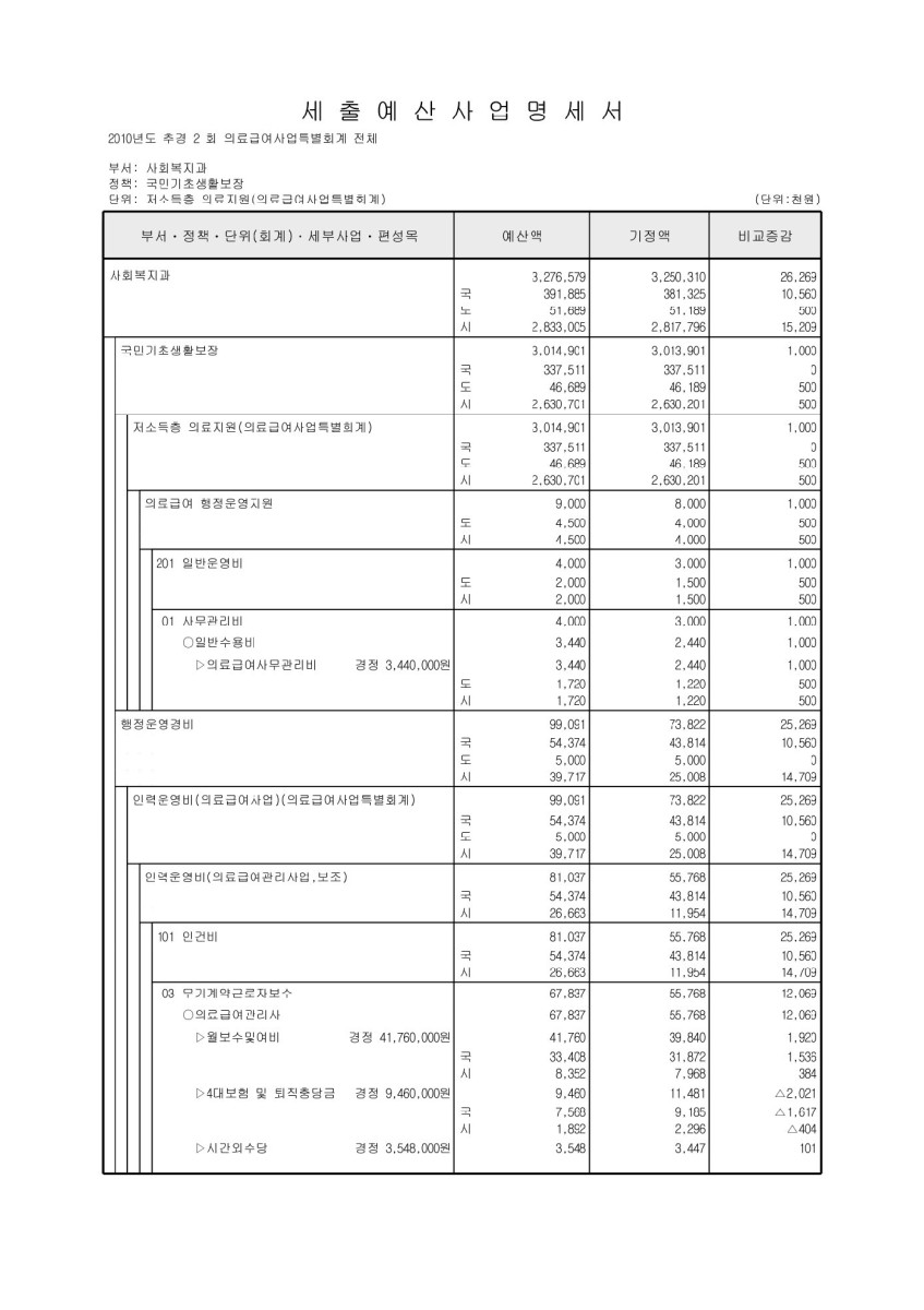 페이지