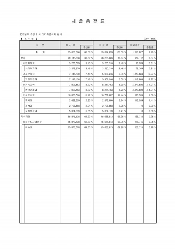 26페이지