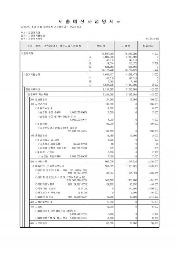 165페이지