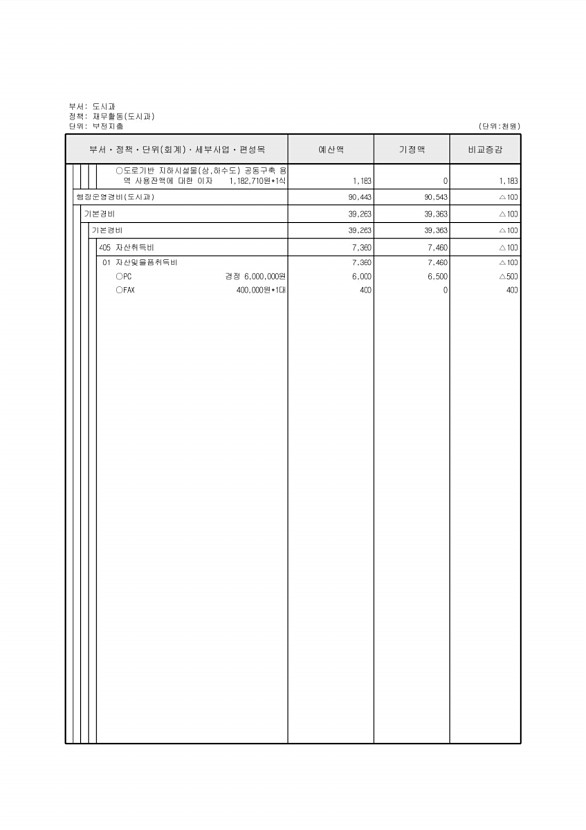 183페이지