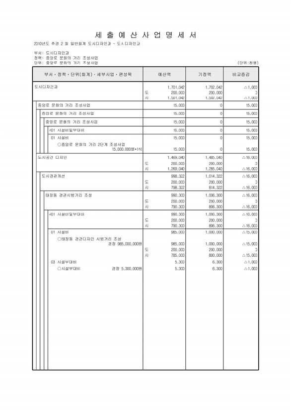 184페이지