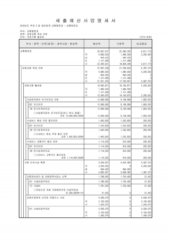 186페이지