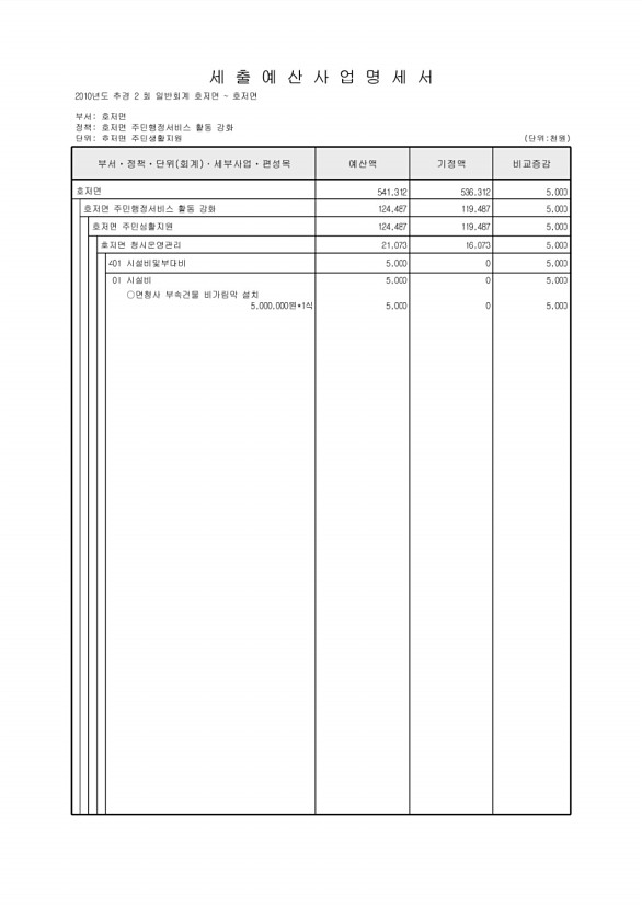 228페이지