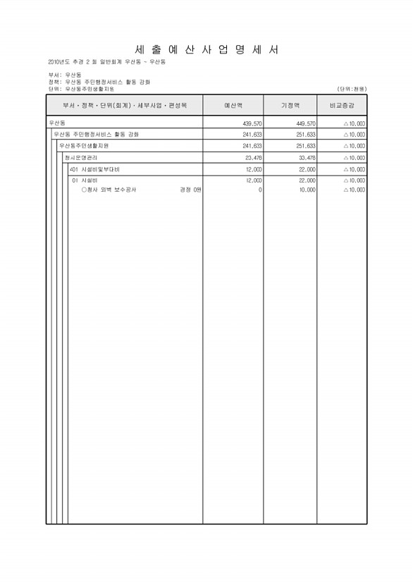 231페이지