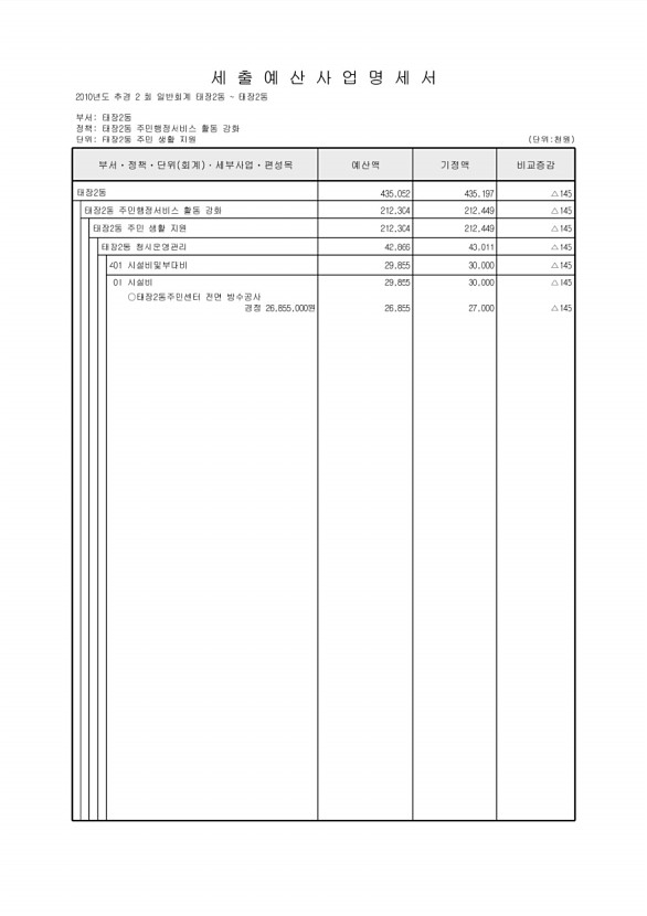 233페이지