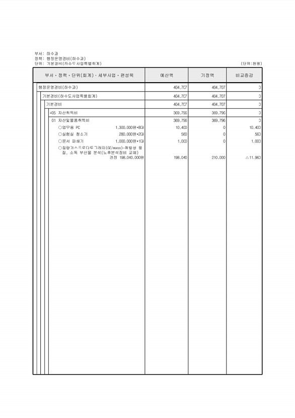 238페이지