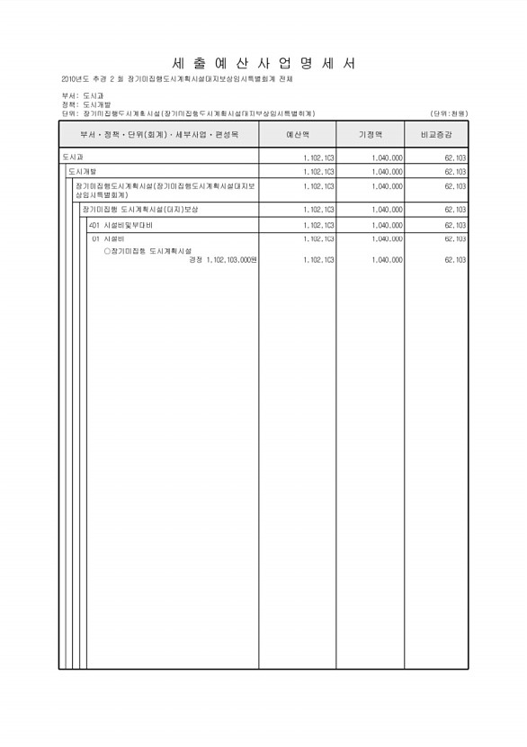 243페이지