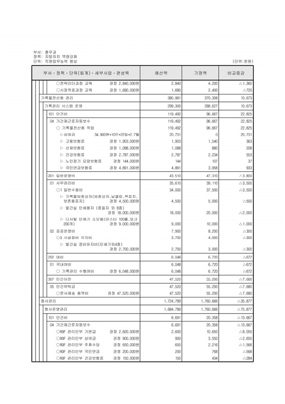 138페이지