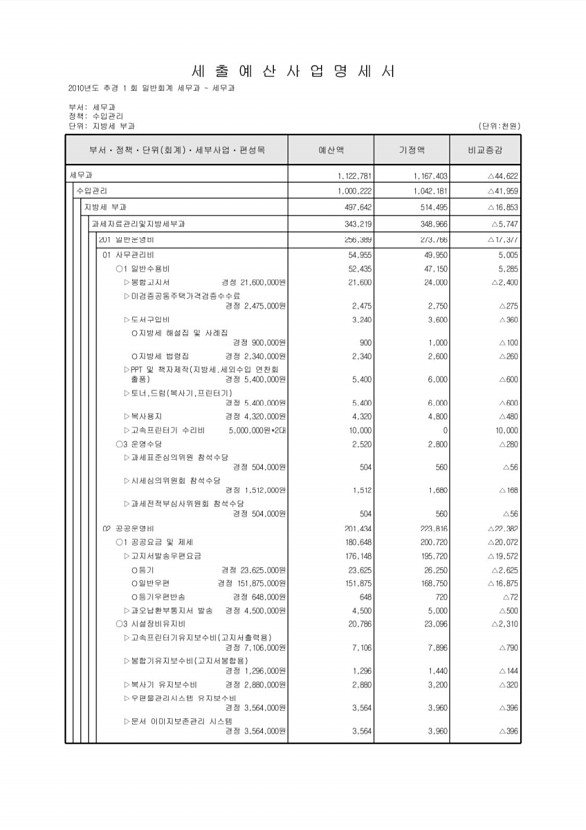 147페이지