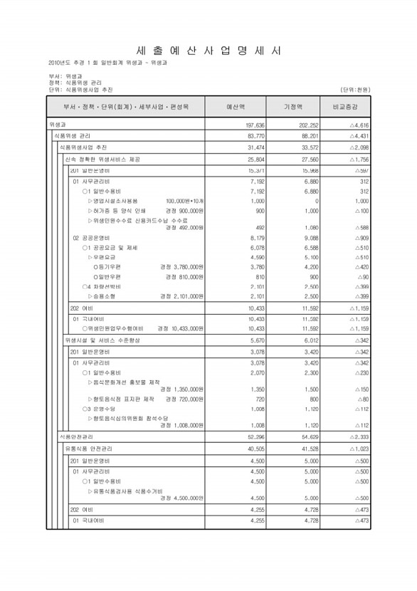 303페이지