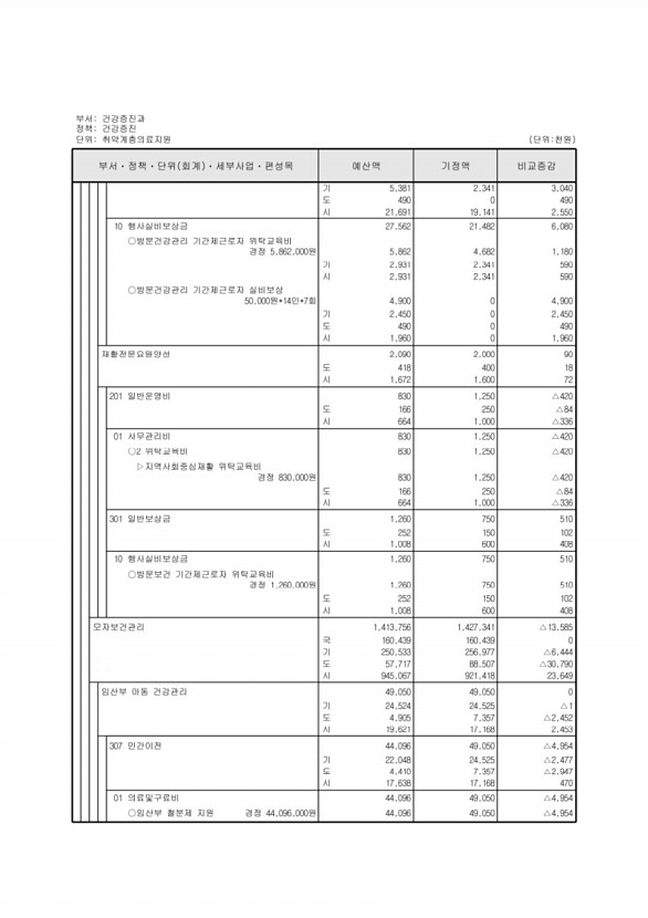 307페이지