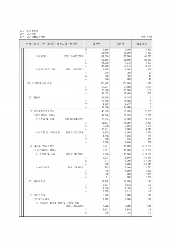 313페이지