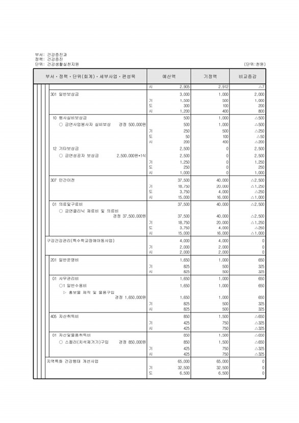 314페이지