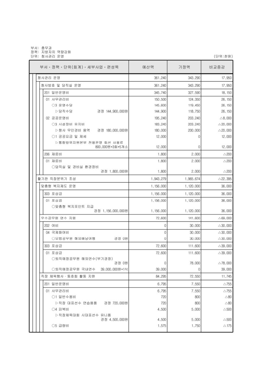 페이지