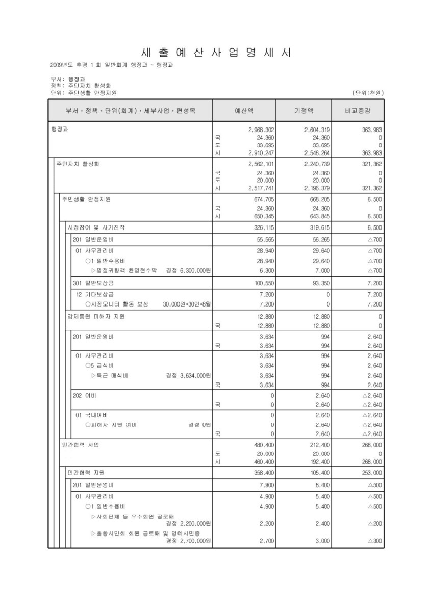 페이지