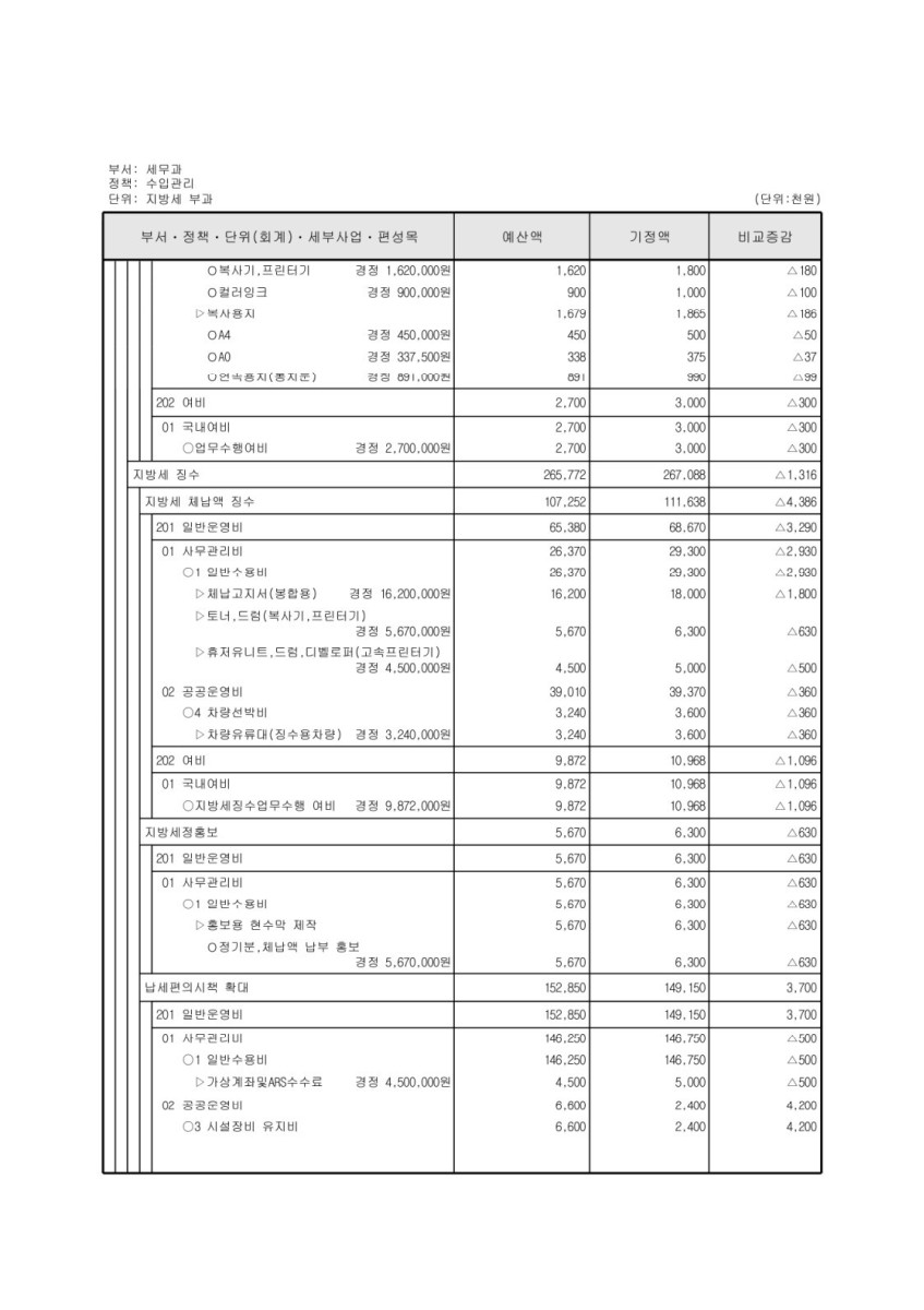 페이지