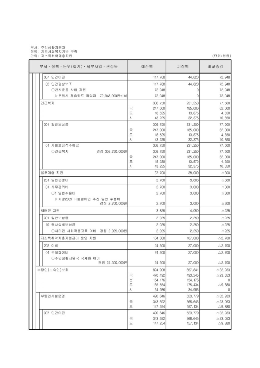 페이지