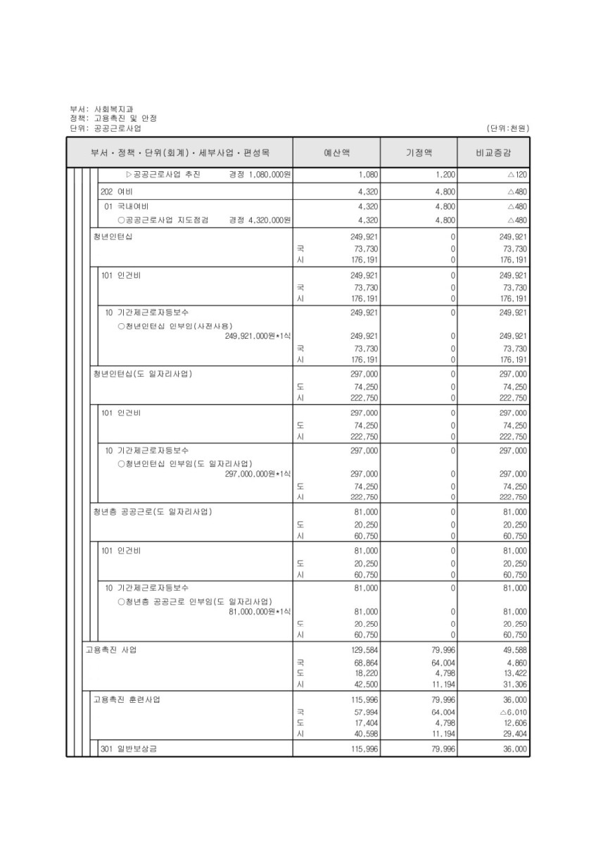 페이지