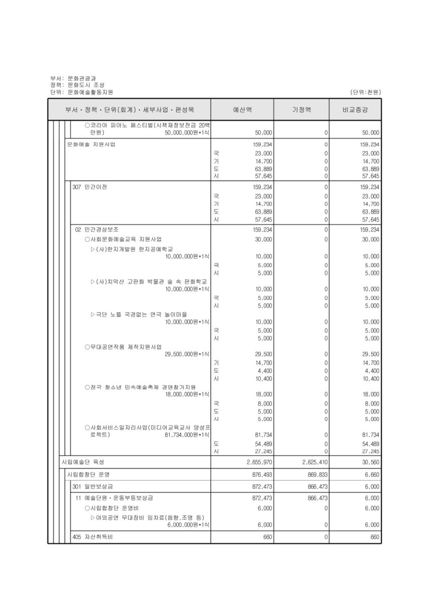 페이지