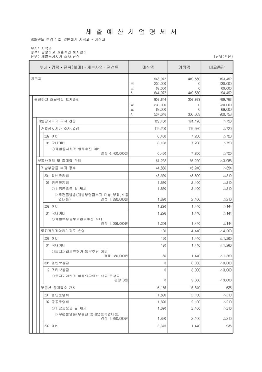 페이지