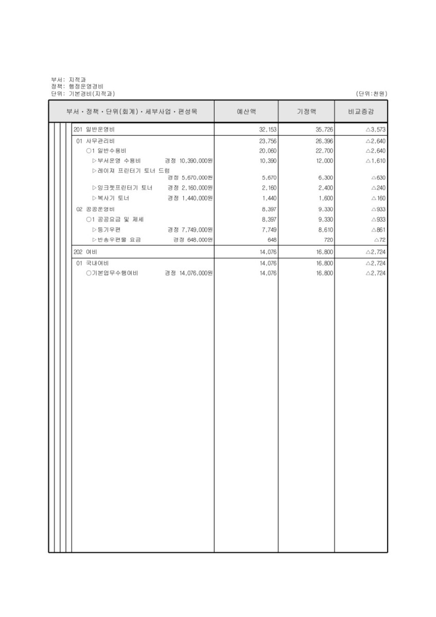 페이지