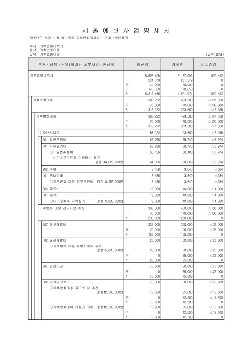 페이지