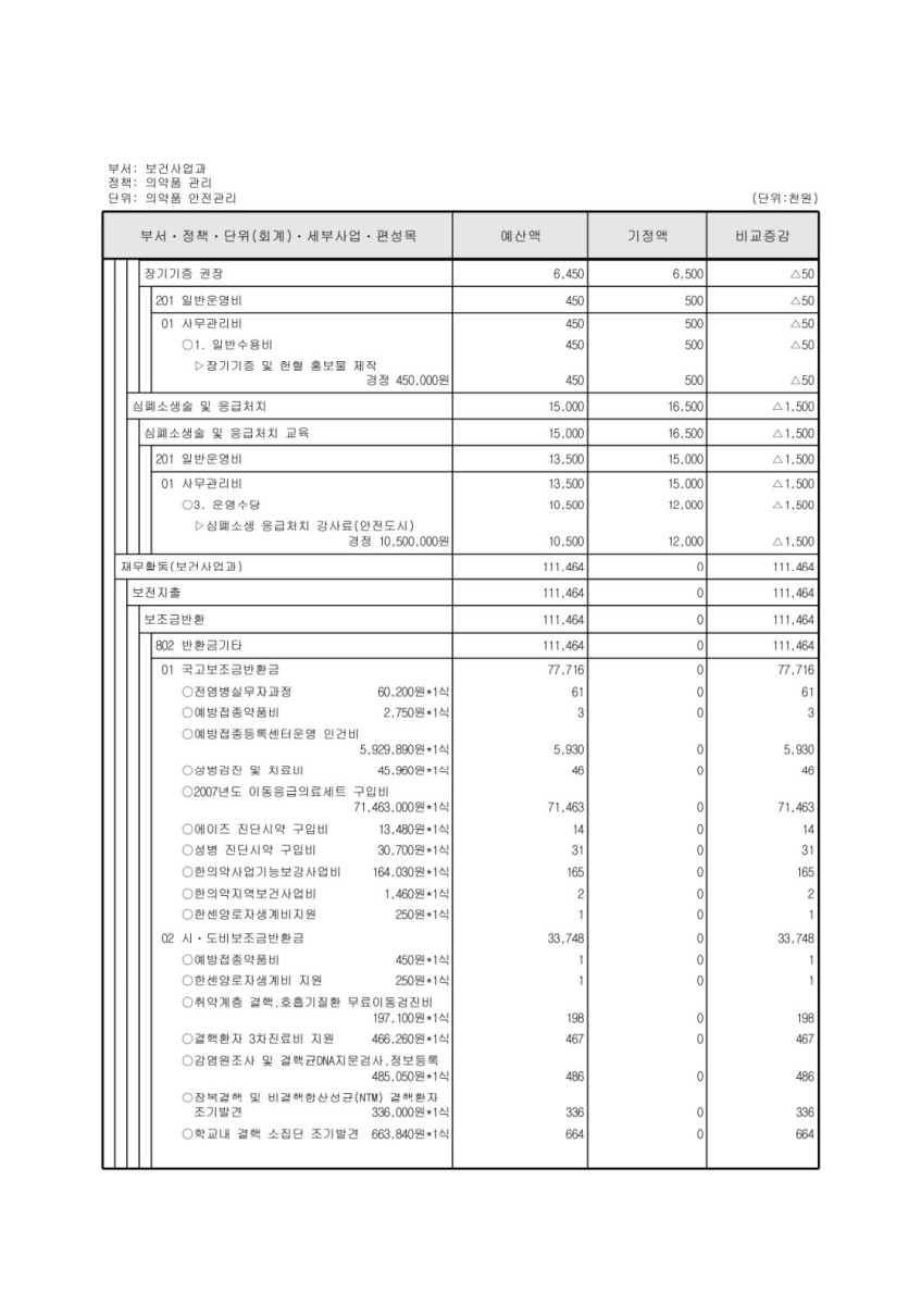 페이지