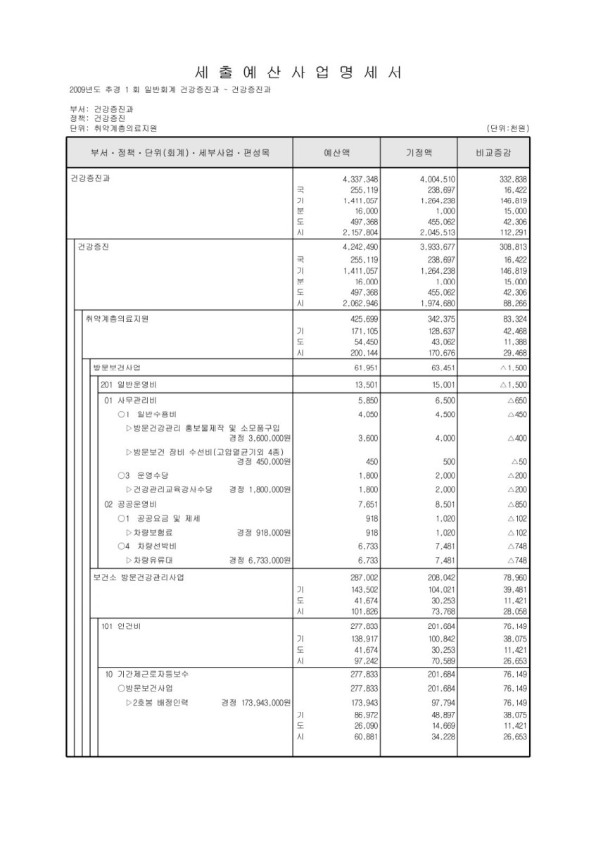 페이지