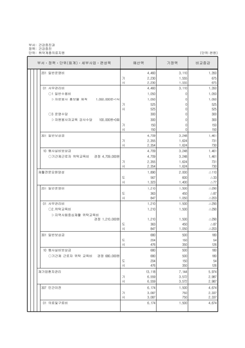 페이지