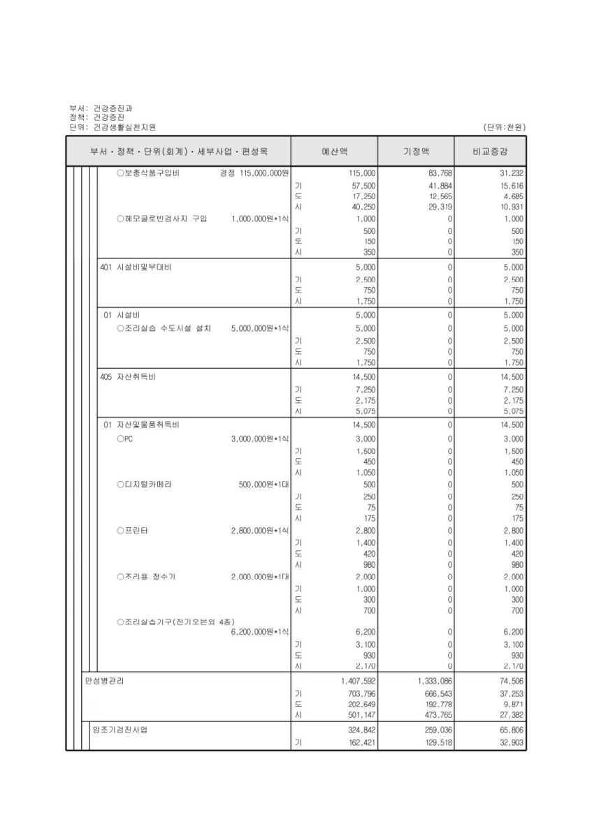 페이지