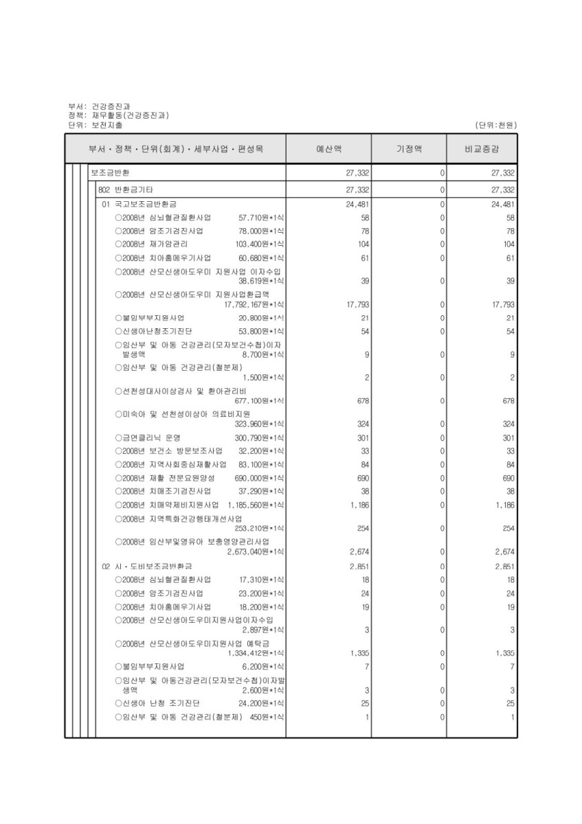 페이지