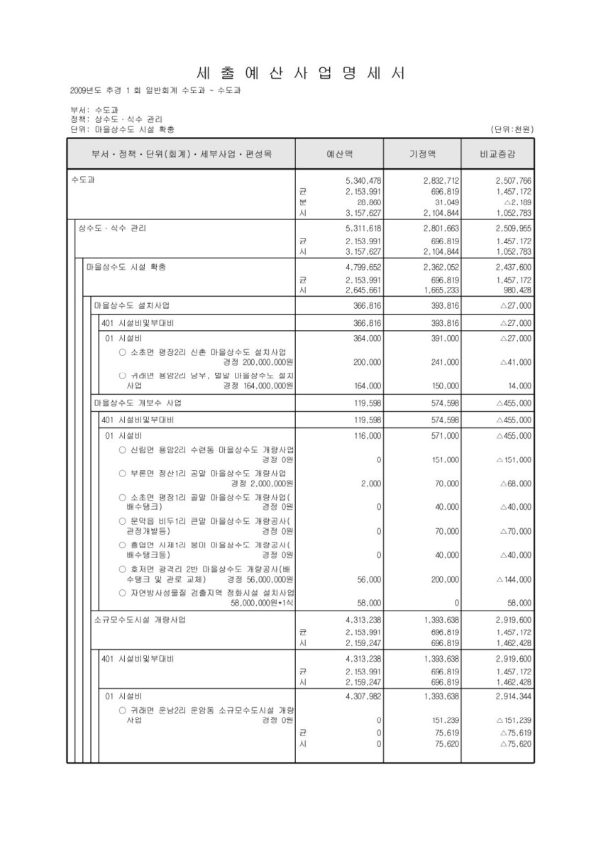 페이지