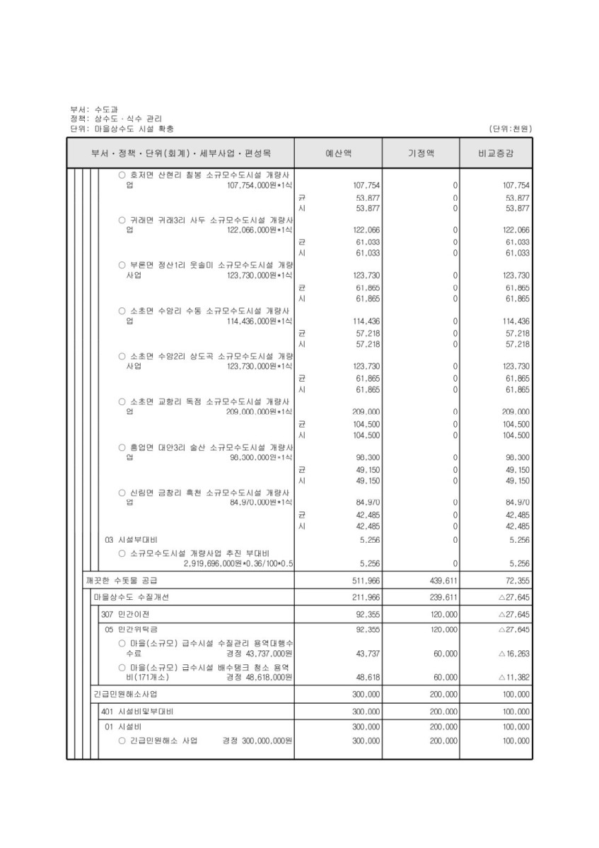 페이지