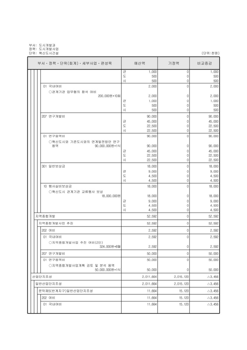 페이지