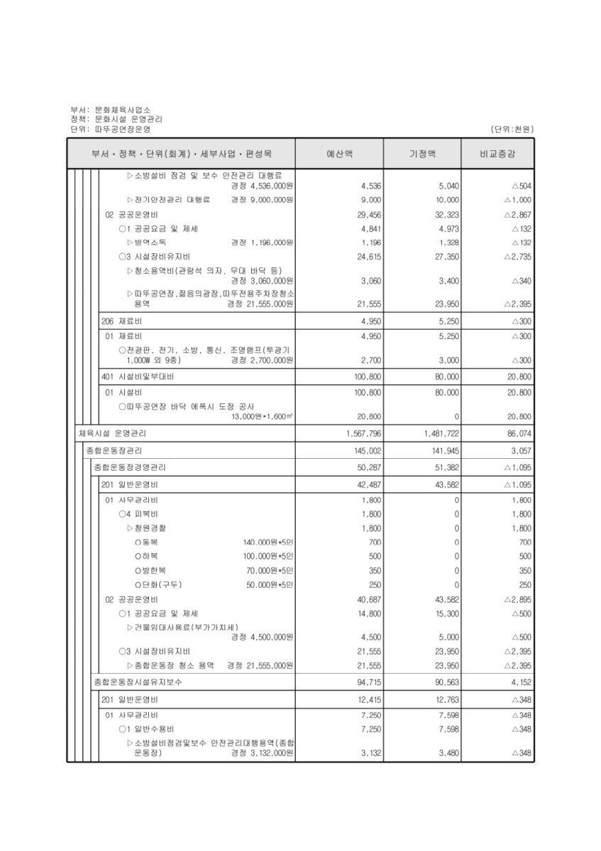 페이지