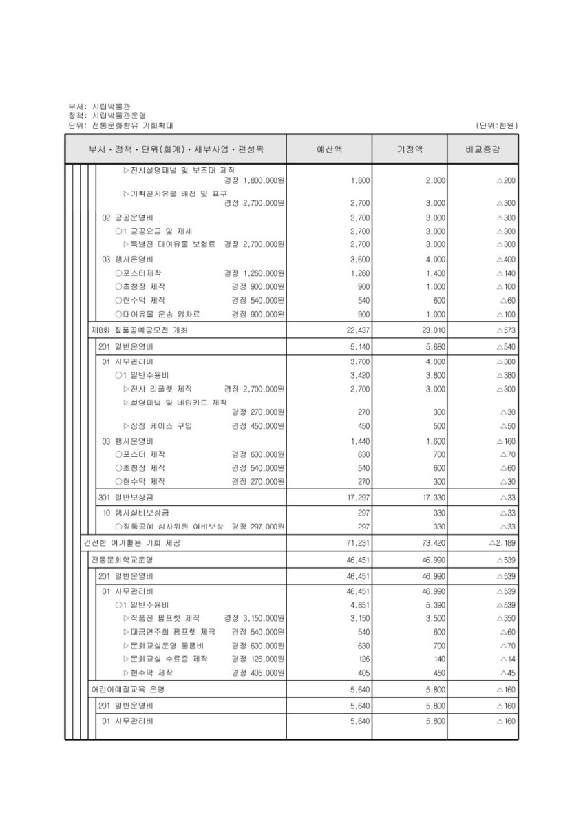 페이지