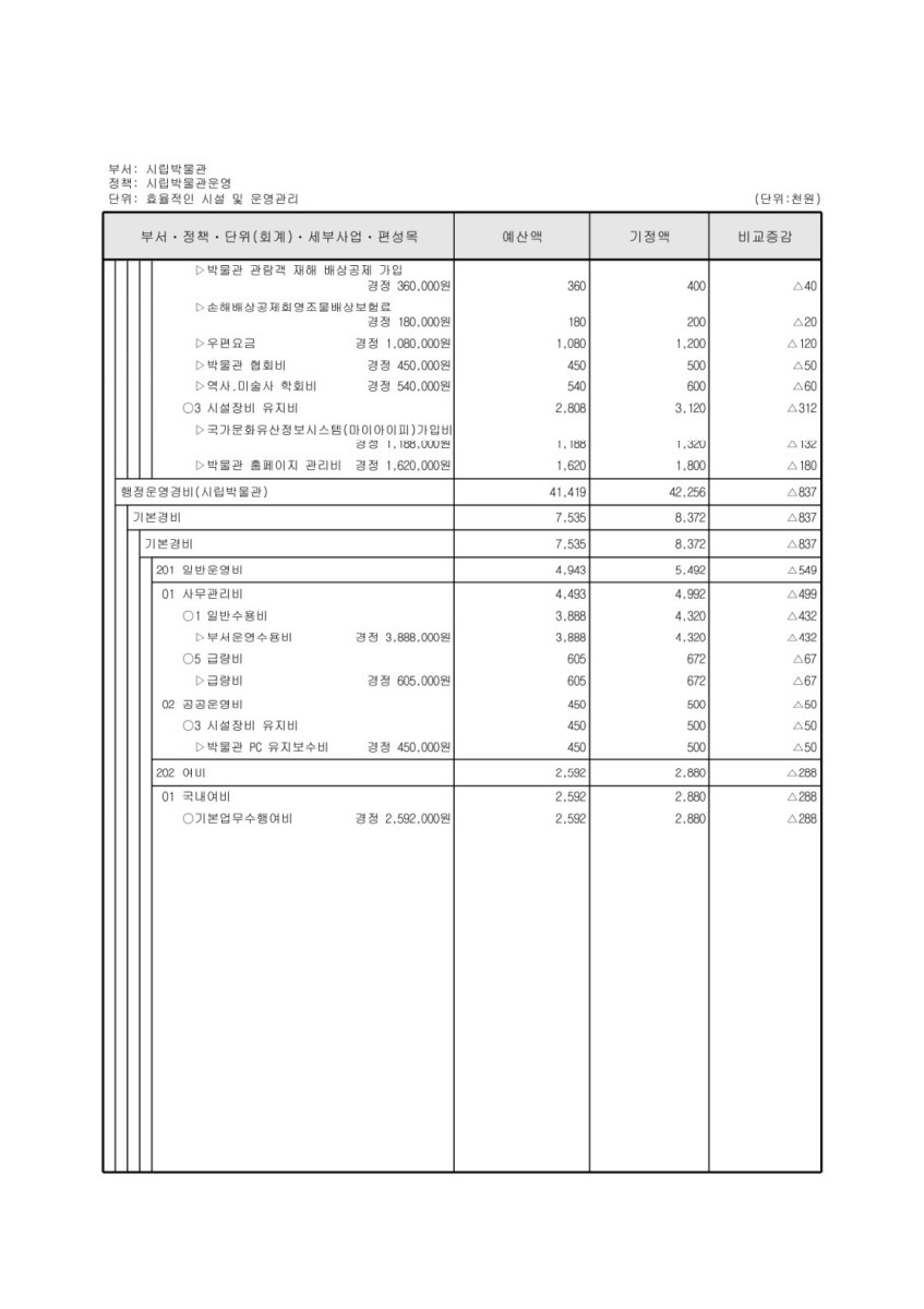 페이지